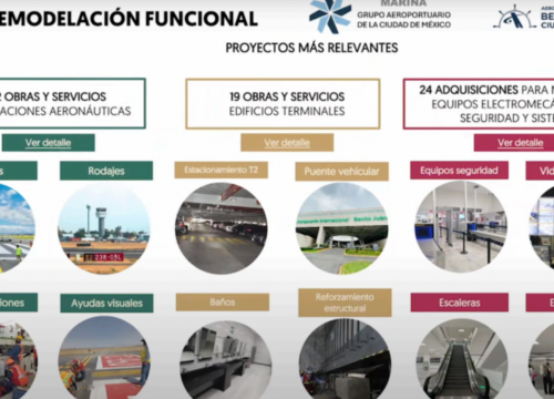 [Fotografía obtenida de: Gobierno de México]